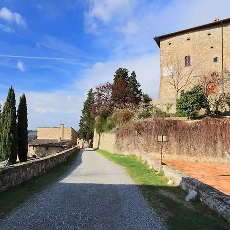 Sleeps 2 Pool Wifi T764046 * Calzaiolo